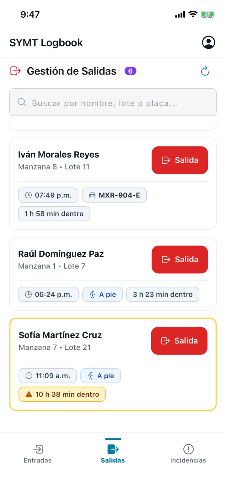 Lista de salidas con una visita de 10 h 38 min marcada en amarillo
